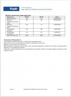 EAGLE SPEED SYNTHETIC 5W40 API SN/SM/CF, C3 4л Масло моторное EKO00000052