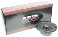 ARIA Колонки FORTE65