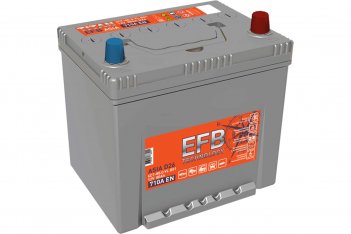 Аккумулятор TITAN ASIA EFB 80.0 VL B01 (О.П) 710Ah