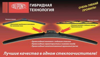 DU PONT Щетка стеклоочистителя ULTRA GIBRID 19"48 см