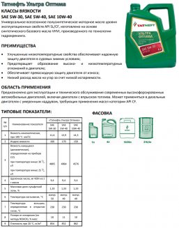 TATNEFT Ультра Оптима 5W-40 4л Масло моторное