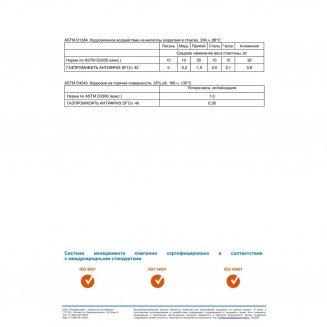 Gazpromneft Antifreeze 40 SF12+ (красный) 1кг Жидкость охлаждающая