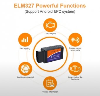 OBD II Адаптер Bluetooth ELM 327 (Ozone)