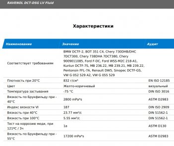 RAVENOL DCT-DSG LV Fluid 1л Трансмиссионное масло 1212107-001