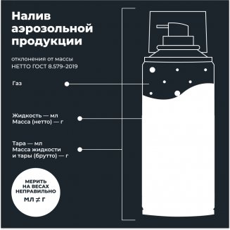 LAVR 1481 Жидкий ключ с дисульфидом молибдена 210мл