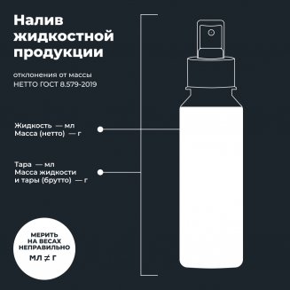 LAVR 2400 Антитополь спрей 125мл