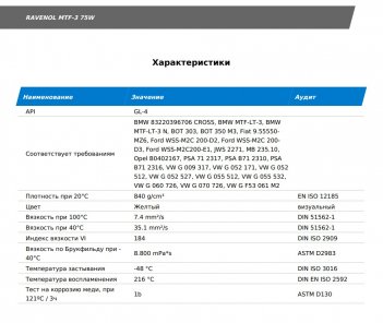 RAVENOL MTF-3 75W 1л Транссионное масло 1221104-001-01-999