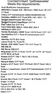 RewOll CVT 20л Трансмиссионное масло REWT112