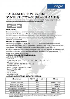 EAGLE SCORPION Gear Syn Oil 75W90 API GL-4/GL-5 20л Трансмиссионное масло EKO00000203